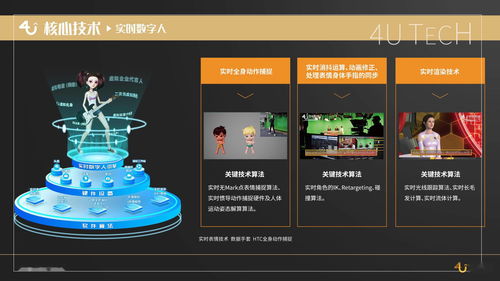 复活超过300个虚拟ip,虚拟技术公司 世优科技 研发实时数字人和快速动画